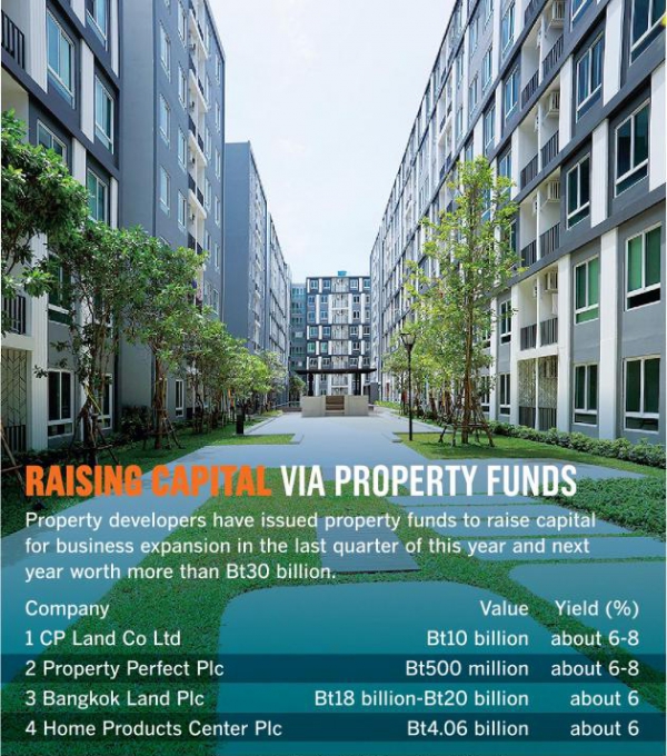 Thailand Leading Developers Issue Property Funds to Raise Capital
